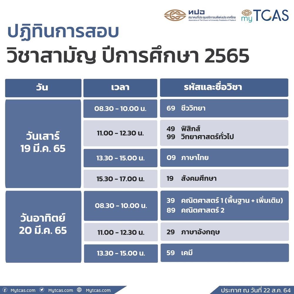 TCAS 2565